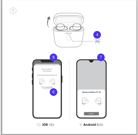 Box contents illustration