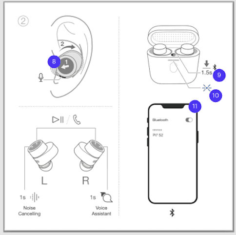 Box contents illustration