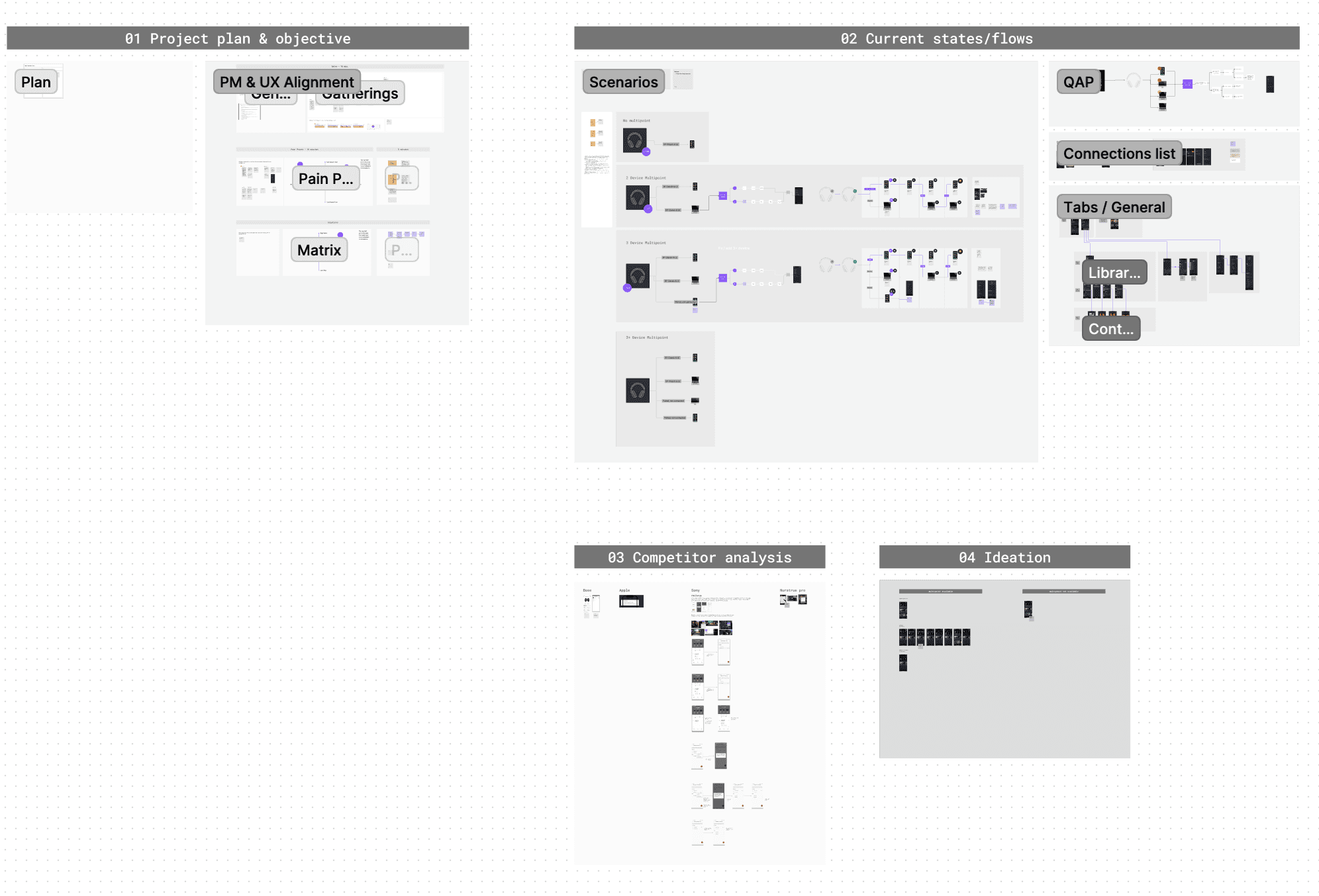 B&W app experience design