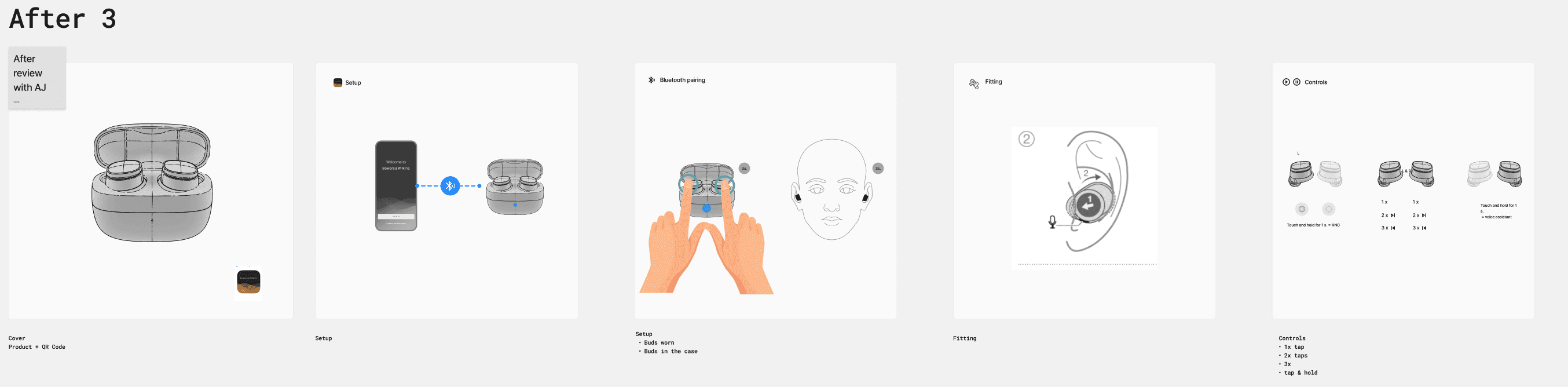 Quick start guide overview
