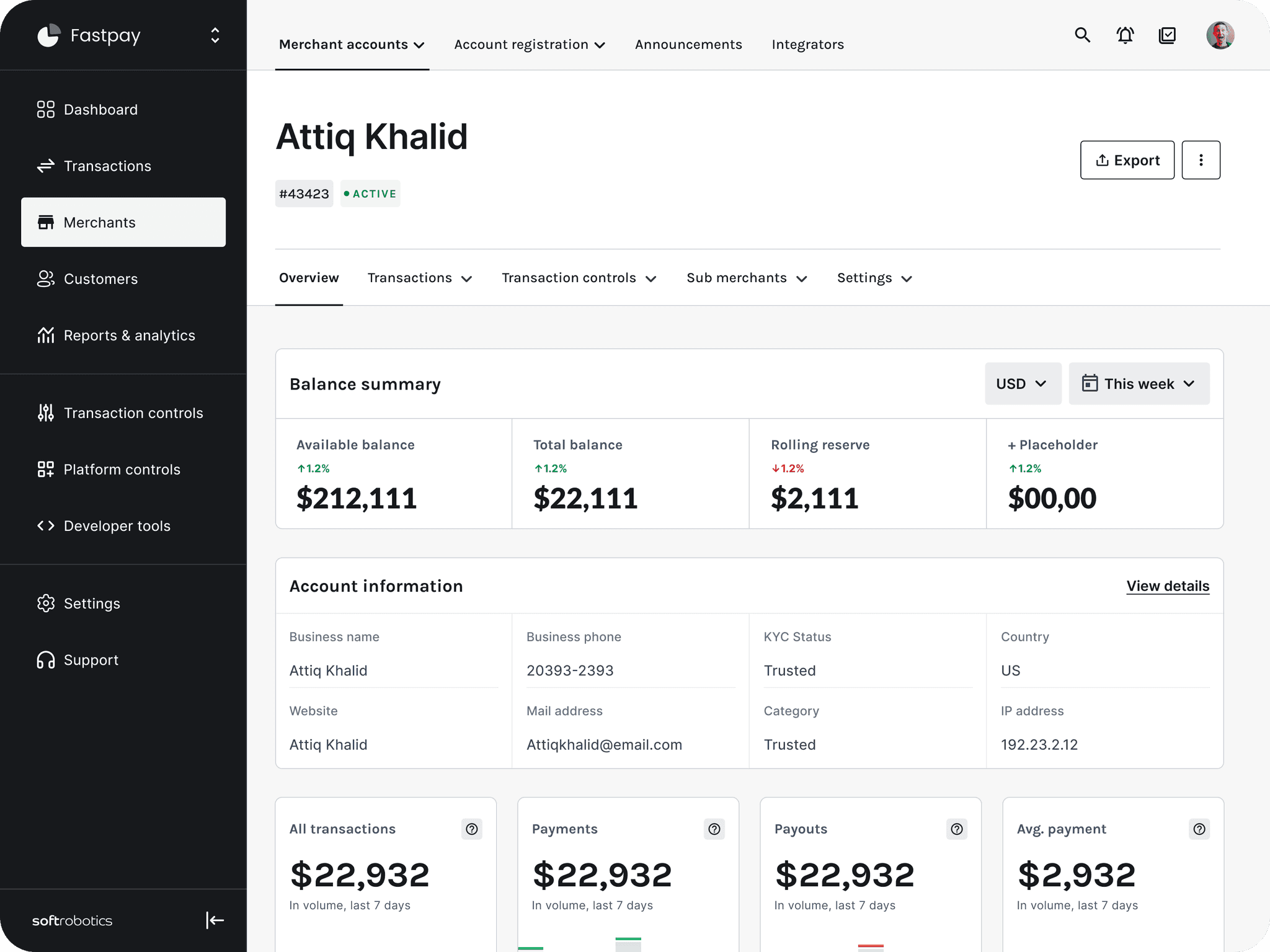 Detail dashboard after the redesign