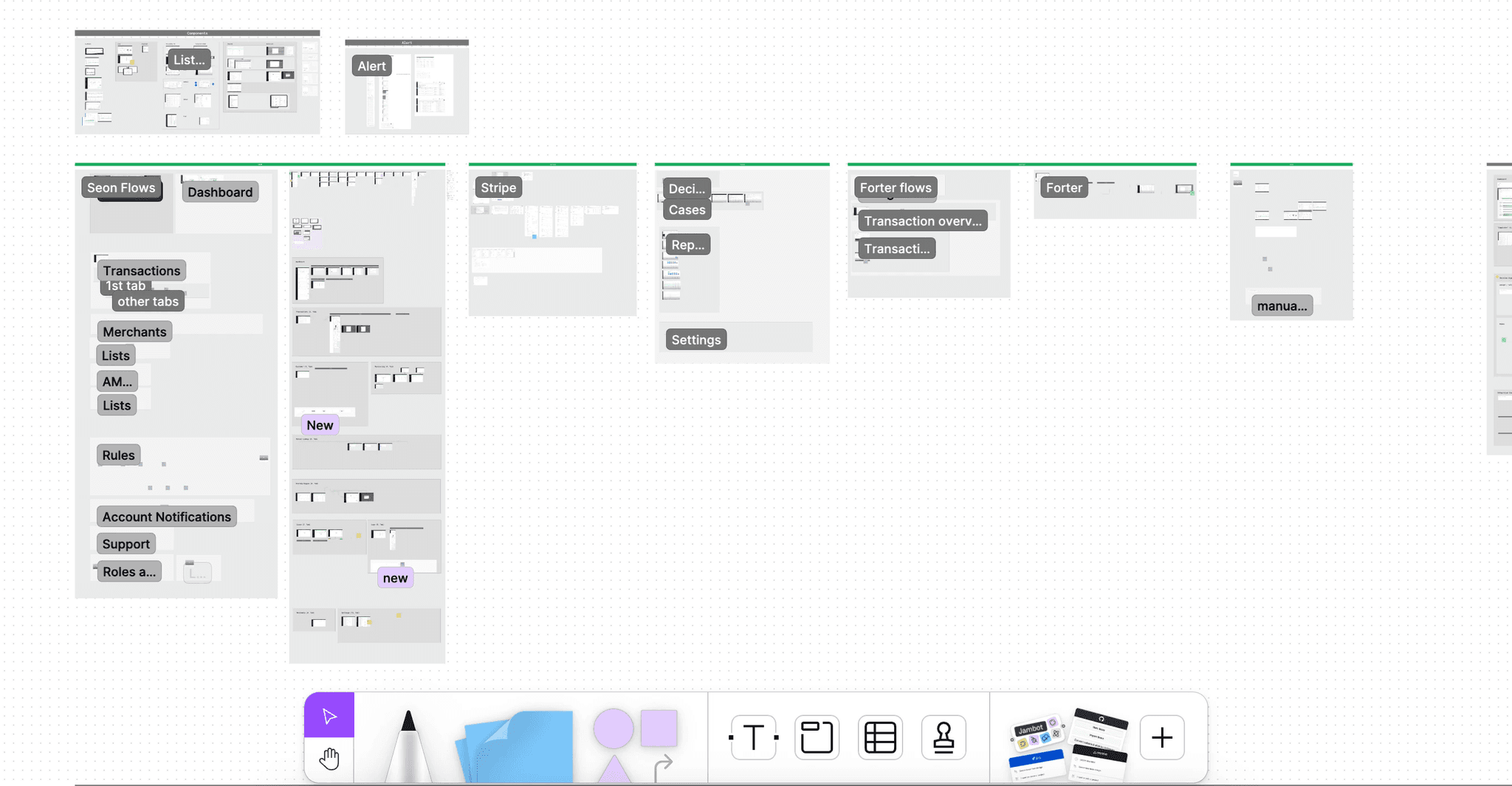 Competitor analysis board comparing flows, screens, features and patterns