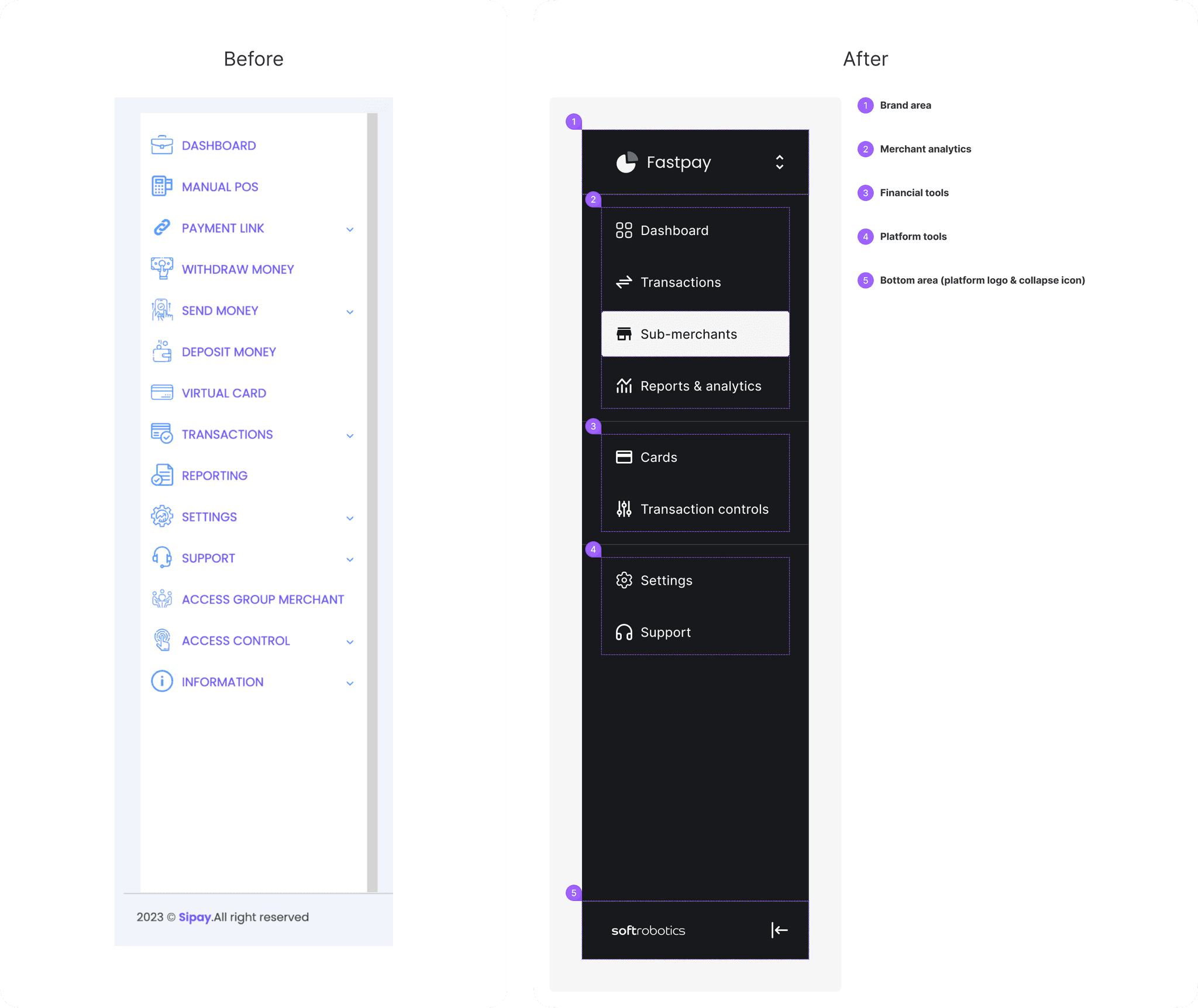 The new information architecture — left panel navigation divided into three sections