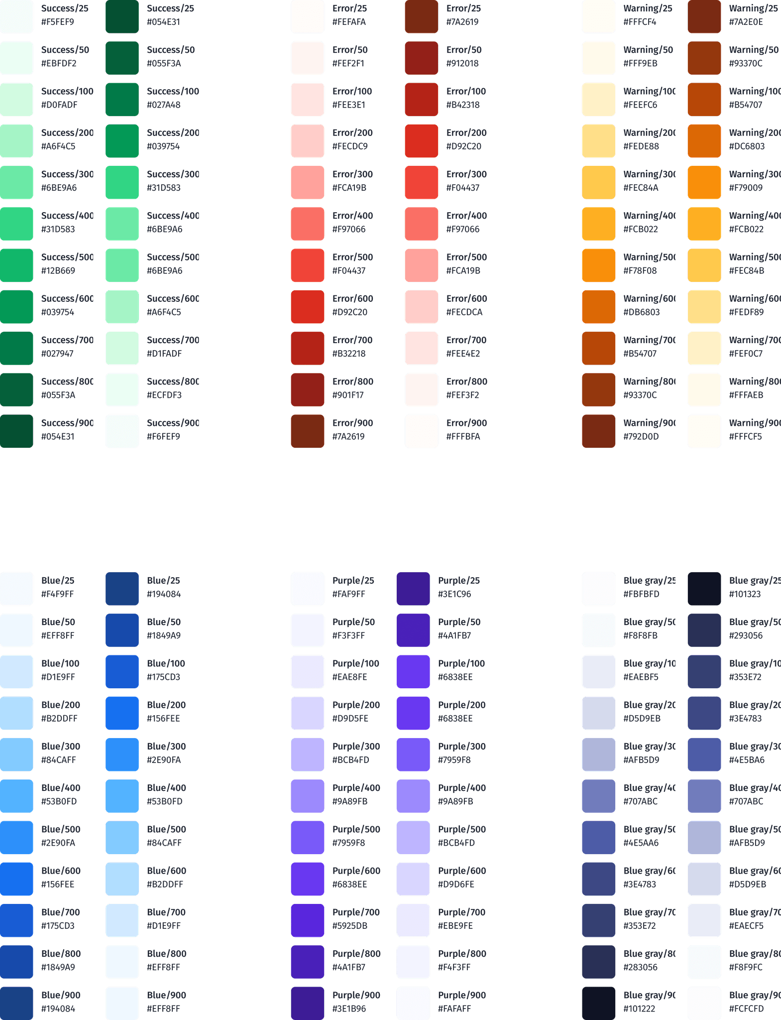 Styleguide — the colour palette