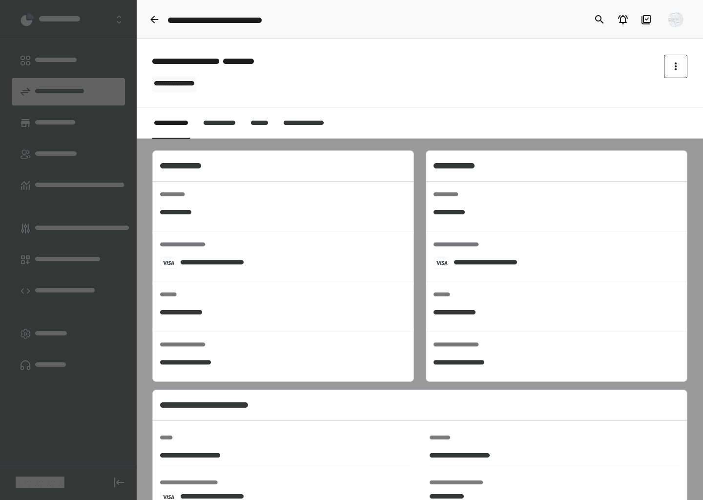 UX anatomy — the detail view template