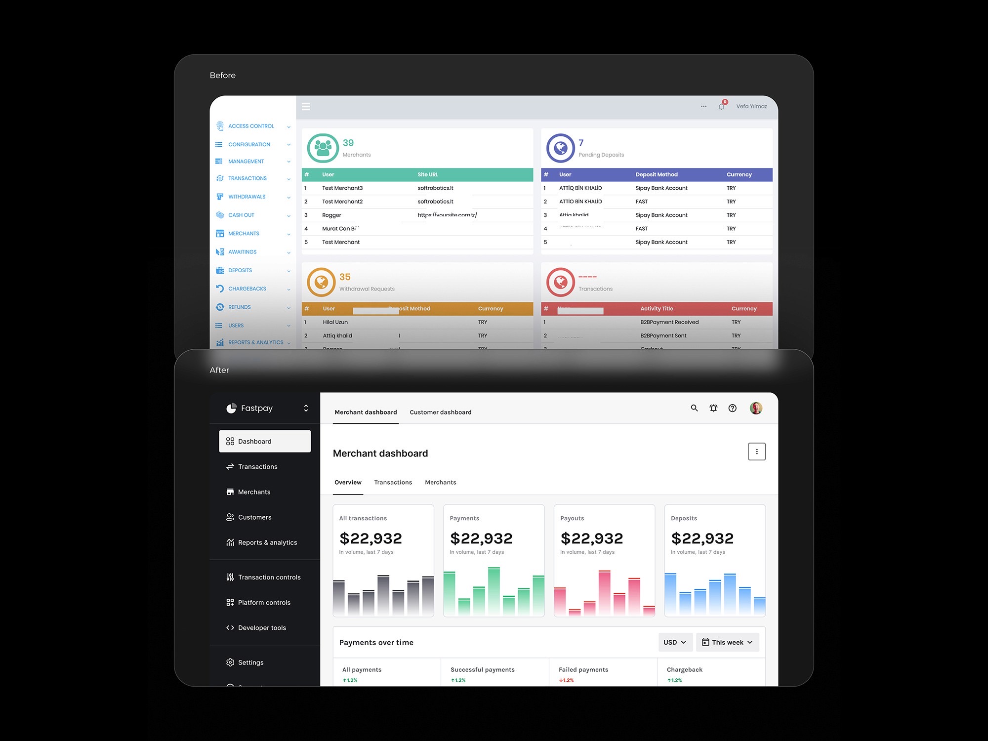 The redesigned dashboard on a laptop