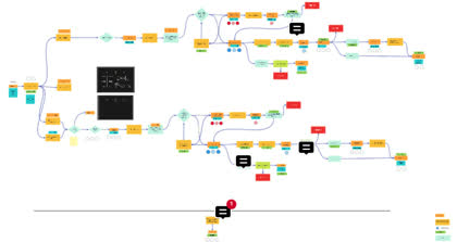 Colour-coded device algorithm flow branching through heating, starter, taste and duration, annotated with comment markers